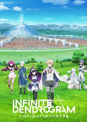 〈Infinite Dendrogram〉-無限系統樹-