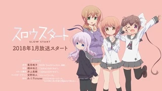 Slow Start - PV