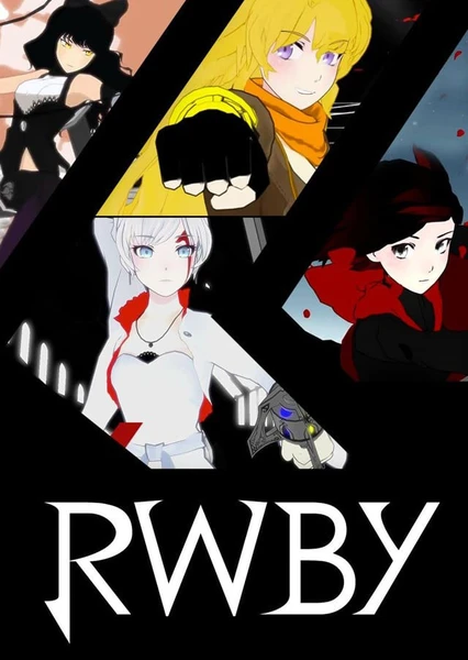 RWBY