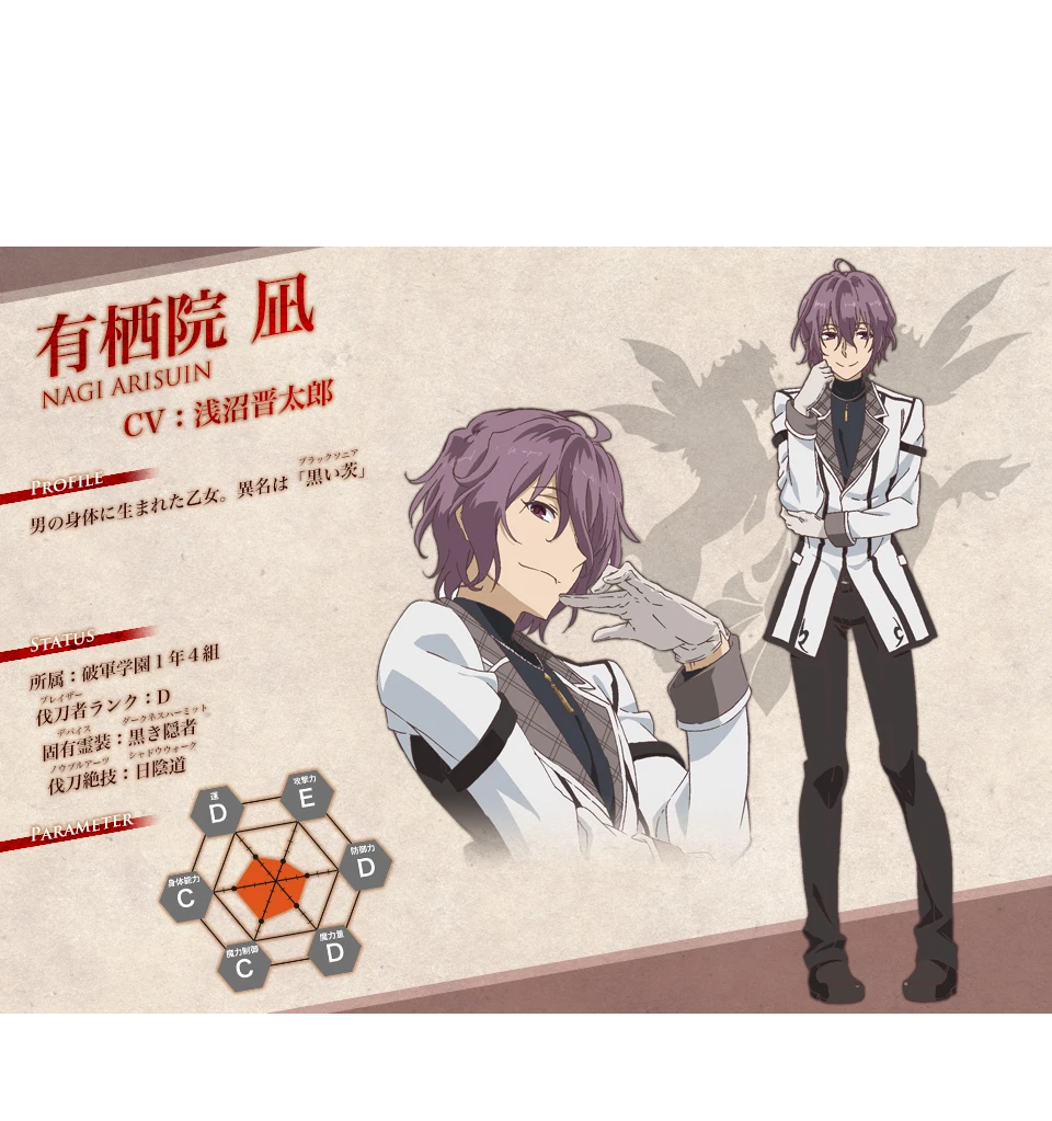 Nagi  Arisuin